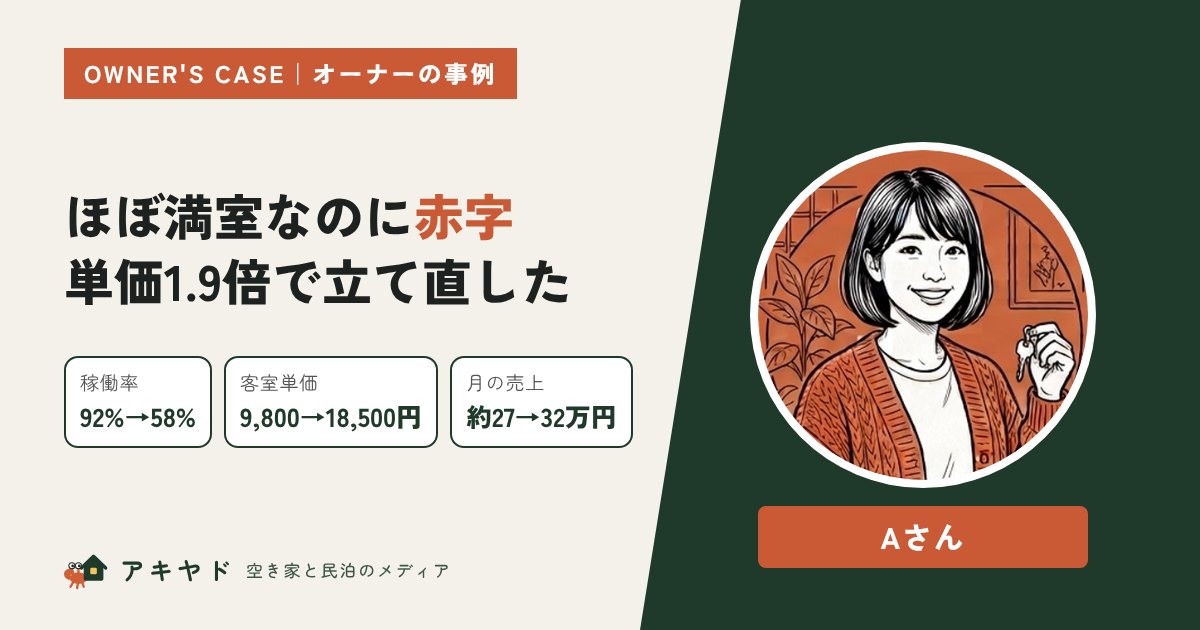 ほぼ満室でも赤字。単価1.9倍で立て直した事例